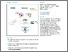 [thumbnail of 2023_Ferrer_Ketogenic_Diet_Promotes_Tumor_Ferroptosis.pdf]